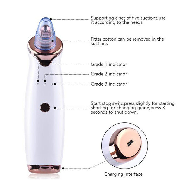 Krachtige 53KPa Zuig Acne Gezichtsporen Reiniger Comedo Zuig voor gladde complexion
